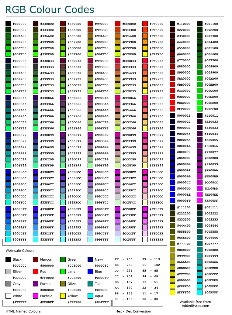 Коды цветов (RGB)
